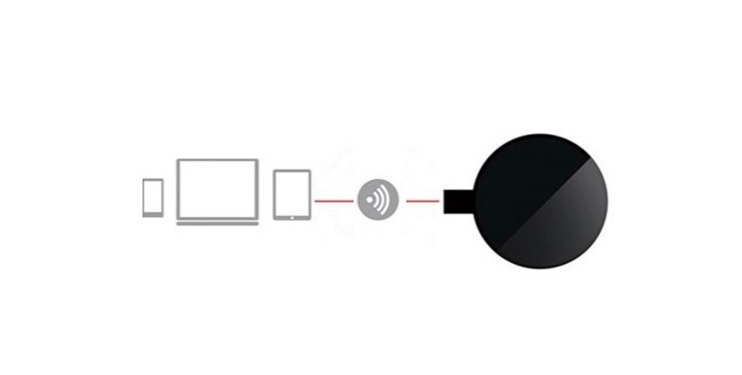 Banderola LED programable
