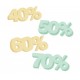 Pack d'offres 3D pour Showcase